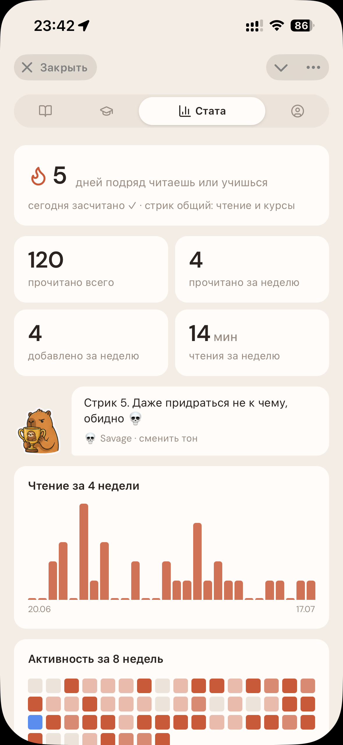 Mini App Opora — статистика: стрик, счётчики чтения и график за 4 недели